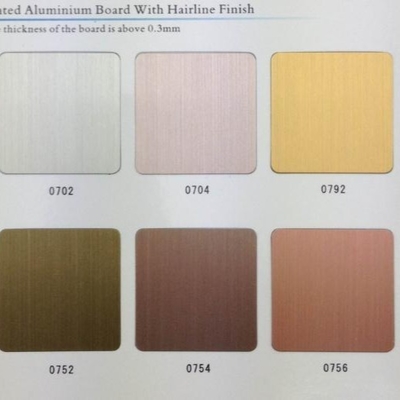 ขดลวดอลูมิเนียมสีลายขนแมวอัลลอย 3003 หนา 0.30 มม. แผ่นอลูมิเนียมเคลือบสีสำเร็จรูปสำหรับตกแต่งพื้นผิวตู้